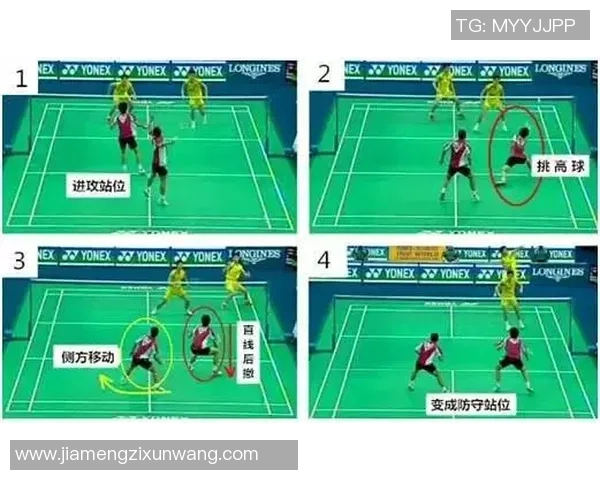 赛后分析:广州网球队与南京网球队的默契配合与战术探讨 赛后分析:广州网球队与南京网球队的默契配合与战术探讨