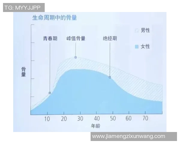 足球明星频繁骨折的原因探讨与运动伤害的深层次分析 足球明星频繁骨折的原因探讨与运动伤害的深层次分析