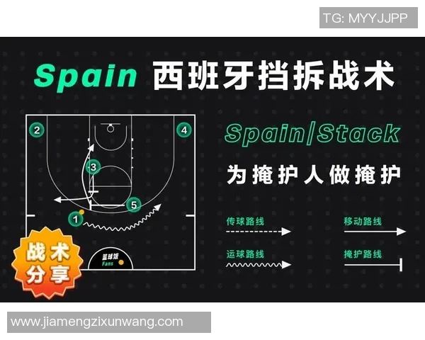 篮球战术：西安篮球队的防反体系