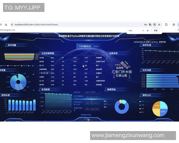 数据分析：重庆街舞队的比赛经验表现