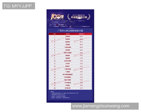 权威发布：篮球团队协作实力榜单